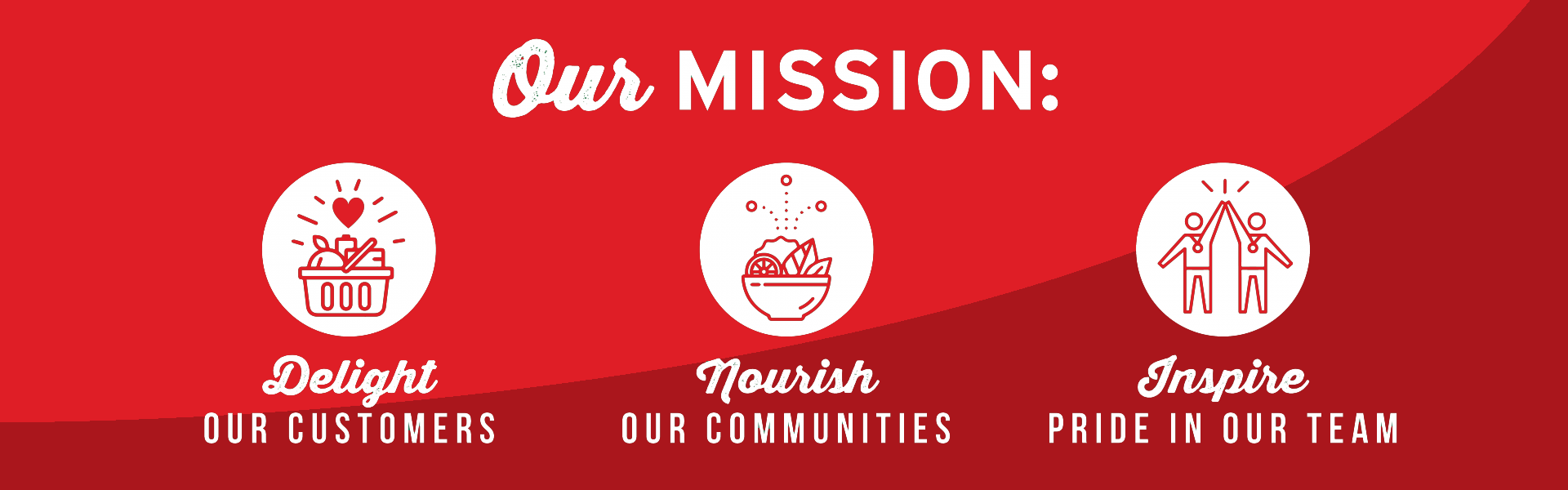 MISSION_SLIDER_GT_WEBSITE_2021-1920x600 Our Mission